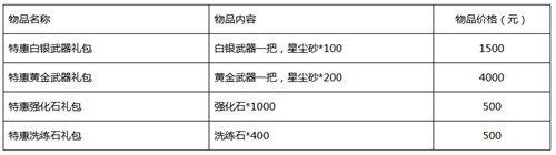 《笑傲江湖OL》福利服【義氣千秋】火爆開啟 多重福利帶你玩轉新服！