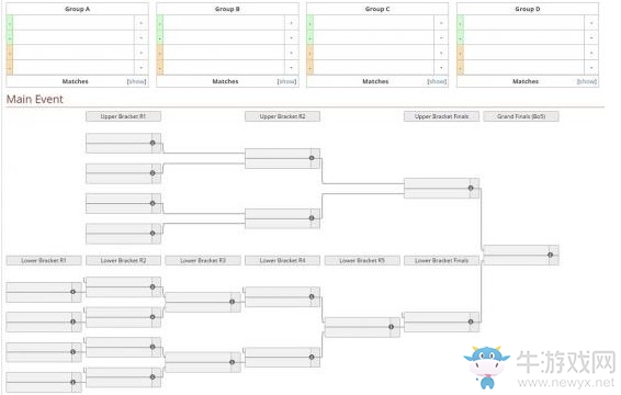 《DOTA2》上海灘收官之戰(zhàn) ！ 中國(guó)DOTA2超級(jí)Major火貓全程直播