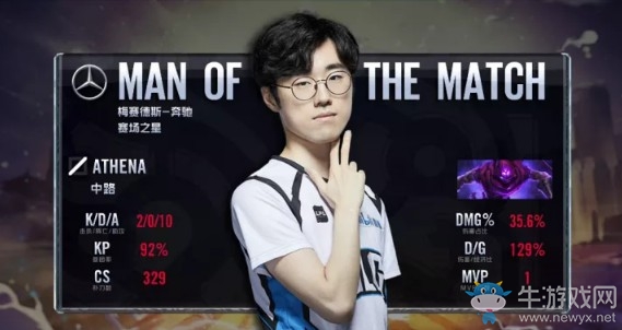 《LOL》LPL夏季賽第一周Day1：VG 1-2 BLG賽后速報(bào)