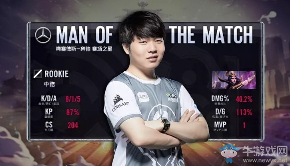 《LOL》LPL夏季賽第一周Day1：JDG 1-2 IG賽后速報