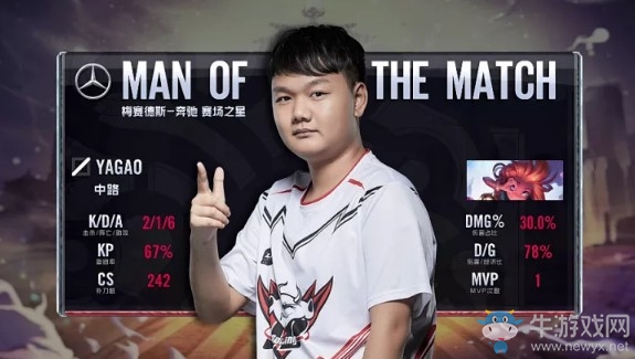 《LOL》LPL夏季賽第一周Day1：JDG 1-2 IG賽后速報