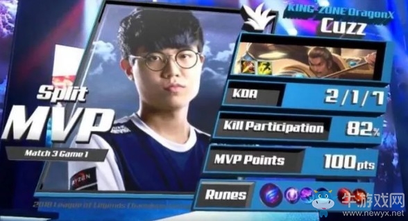 《LOL》LCK夏季賽第一周Day2：KZ 1-2 GEN賽后速報(bào)