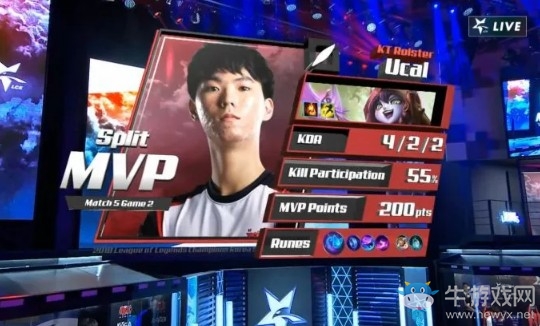 《LOL》LCK夏季賽第一周Day2：KT 2-0 JAG賽后速報(bào)