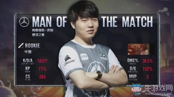 《LOL》LPL夏季賽第二周Day3：IG 2-0 VG賽后速況