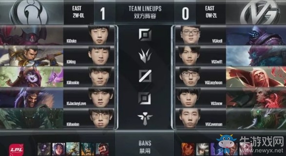 《LOL》LPL夏季賽第二周Day3：IG 2-0 VG賽后速況