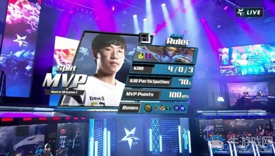 《LOL》LCK夏季賽第二周Day2：GEN 2-1 HLE賽后速況