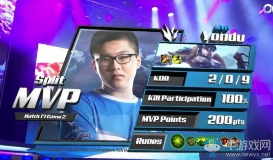 《LOL》LCK夏季賽第二周Day2：SKT 1-2 MVP賽后速況