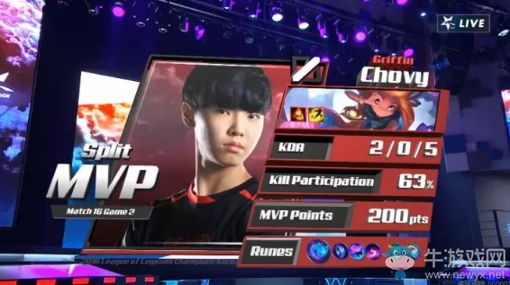 《LOL》LCK夏季賽第二周Day2：GRF 2-0 JAG賽后速況