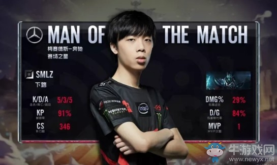 《LOL》LPL夏季賽第二周Day4：RW 2-0 SS賽后速況