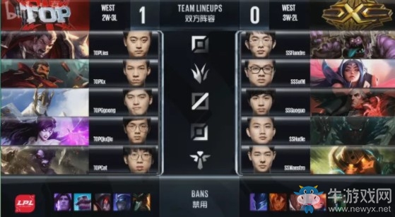 《LOL》LPL夏季賽第三周Day6：SS 0-2 TOP賽后速?zèng)r