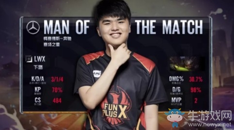 《LOL》LPL夏季賽第三周Day6：OMG 0-2 FPX賽后速況