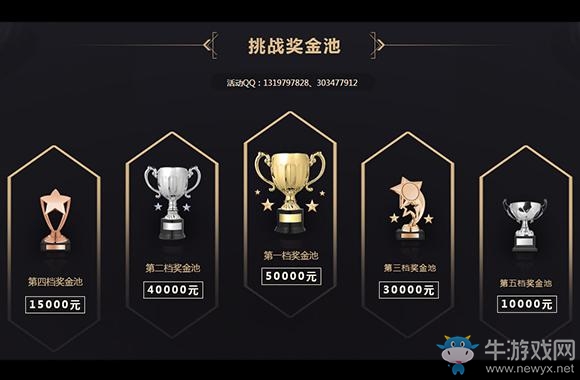 《遠征》公會爭霸賽 十五萬獎池火爆爭奪