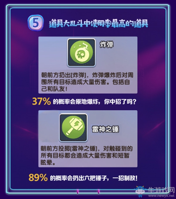 呂子喬成人氣王！《愛情公寓》手游公測首周數據盤點