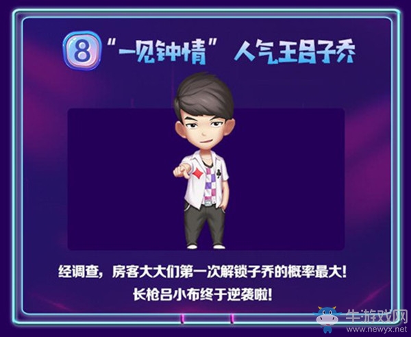 呂子喬成人氣王！《愛情公寓》手游公測首周數據盤點