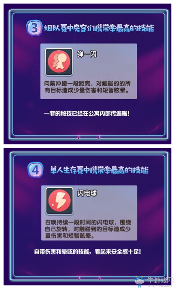 呂子喬成人氣王！《愛情公寓》手游公測首周數據盤點