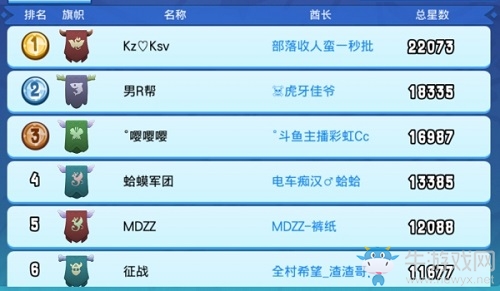夏日激戰(zhàn)！番薯杯野蠻人爭(zhēng)霸賽25強(qiáng)戰(zhàn)隊(duì)出爐