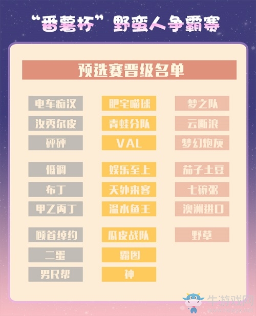 夏日激戰(zhàn)！番薯杯野蠻人爭(zhēng)霸賽25強(qiáng)戰(zhàn)隊(duì)出爐