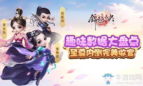 女友一天換裝800次！《錦繡未央》手游至尊內(nèi)測(cè)趣味數(shù)據(jù)大盤點(diǎn)