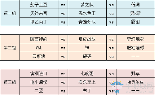 萬元大獎 巔峰對決！番薯杯野蠻人爭霸賽冠軍虛位以待