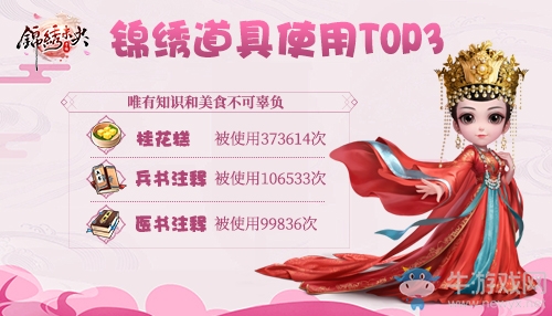 女友一天換裝800次！《錦繡未央》手游至尊內(nèi)測(cè)趣味數(shù)據(jù)大盤點(diǎn)