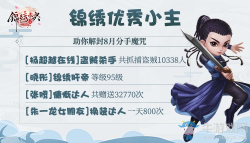 女友一天換裝800次！《錦繡未央》手游至尊內(nèi)測(cè)趣味數(shù)據(jù)大盤點(diǎn)