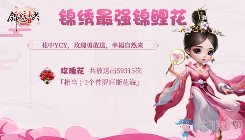 女友一天換裝800次！《錦繡未央》手游至尊內(nèi)測(cè)趣味數(shù)據(jù)大盤點(diǎn)