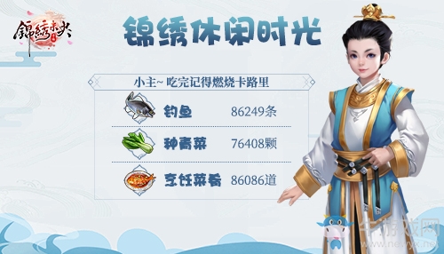 女友一天換裝800次！《錦繡未央》手游至尊內(nèi)測(cè)趣味數(shù)據(jù)大盤點(diǎn)