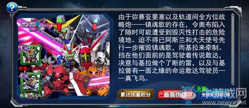 戰(zhàn)亂時(shí)刻《SD敢達(dá)強(qiáng)襲戰(zhàn)線》主題上線