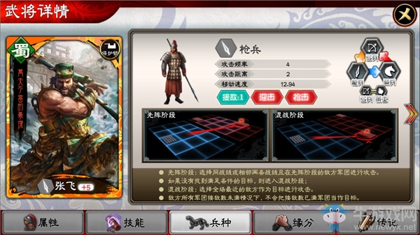 《三國志大戰M》評測：吾有上將潘鳳可斬華雄！