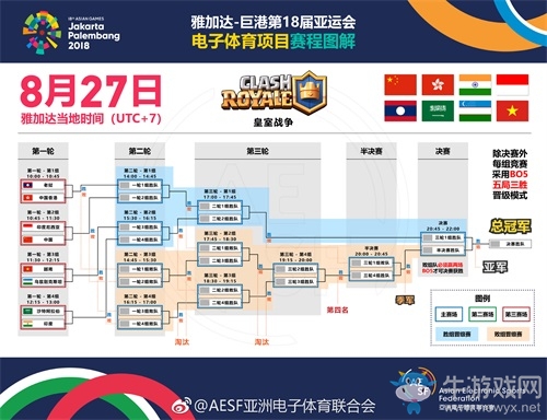 中國力量，王牌出征！亞運皇室戰爭表演賽8月27日開戰
