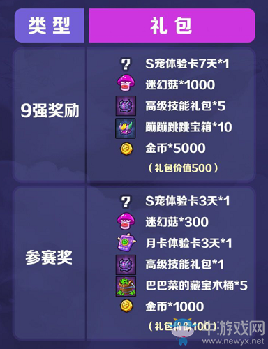 番薯杯野蠻人爭霸賽完美收官 低調戰隊斬獲冠軍！