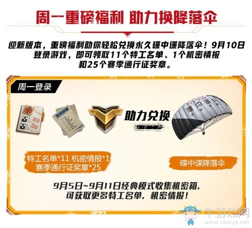 《絕地求生：刺激戰(zhàn)場》手游新版本爆料 新槍械新載具強勢來襲