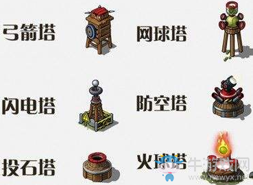 【手游我知道】千塔齊立 萬敵不侵