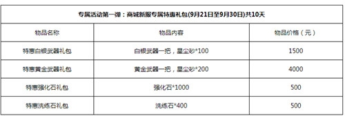 大版就在今日！《笑傲江湖OL》資料片月下良緣今日啟動