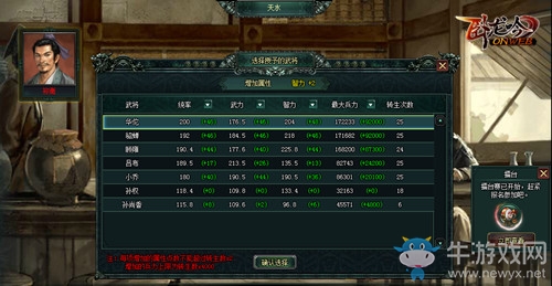 游奇《臥龍吟》提升兵力，武將率兵為主效力