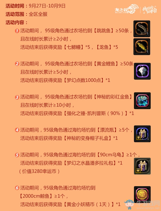 國(guó)慶BUFF連送7天！《龍之谷》線(xiàn)上Fun肆狂歡