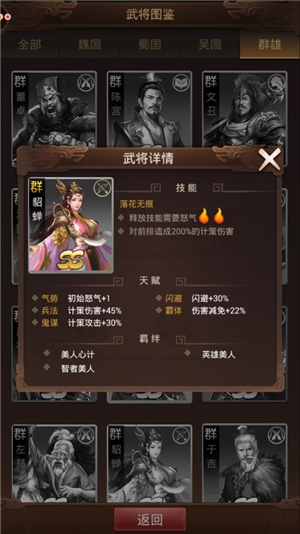 ?《群雄逐鹿》紅顏一笑傾國傾城 甄姬貂蟬解析