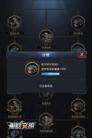 統(tǒng)率最強部隊 《重返文明》軍隊提升攻略