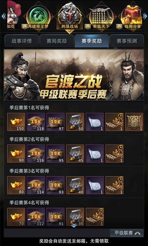 聯(lián)賽戰(zhàn)火升級(jí) 《三國(guó)群英傳-霸王之業(yè)》官渡S5季后賽來襲
