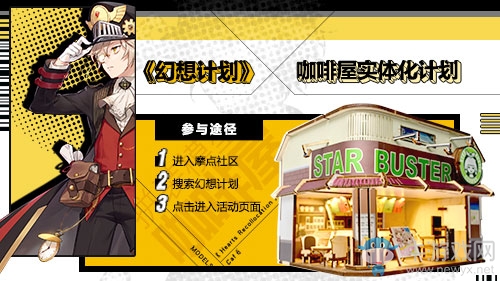 《幻想計劃》攜手機關大獅 打造全新IP衍生