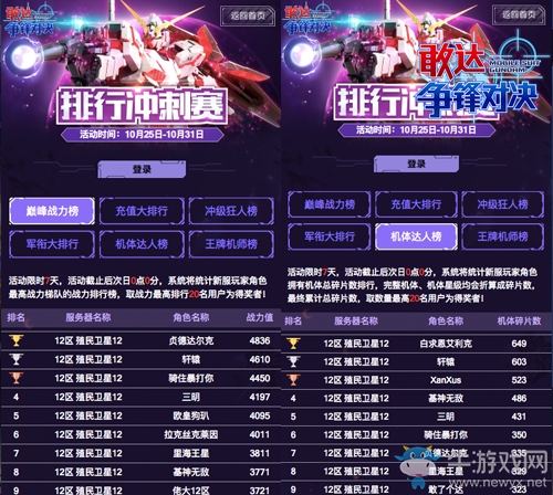 老將限時回歸 新服同時上線！《敢達爭鋒對決》雙連擊，還升級！