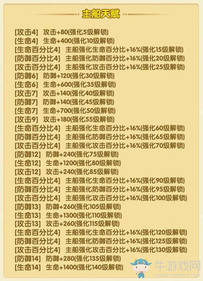 全新紅船“長毛象號”啟航，超酷外形你值得擁有