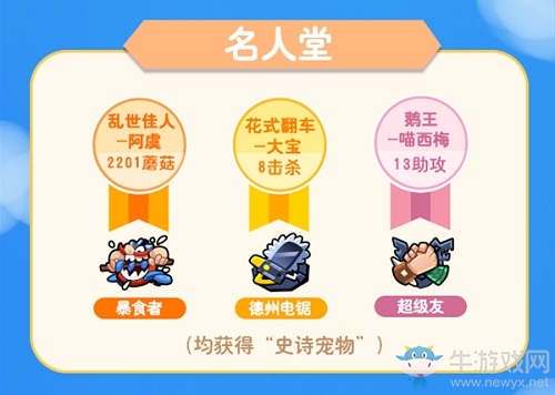 “娛樂至上”一戰到底 成功問鼎 野蠻人公開賽第三季圓滿收官！