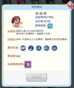 獵奇病癥大觀 微信《萌趣醫(yī)院》解鎖病人圖鑒