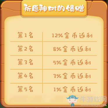 《推理學院》熱鬧雙十一！精彩活動全新來襲