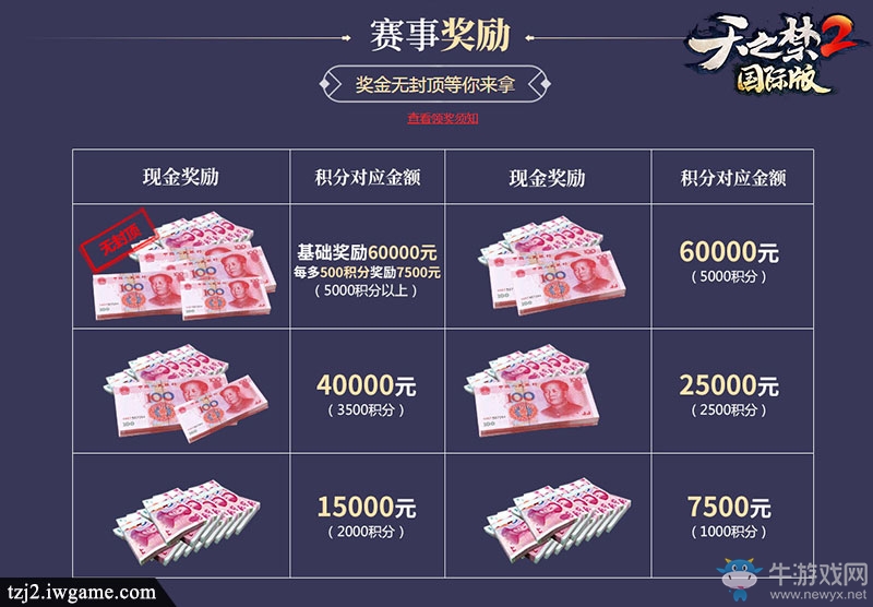 《天之禁2》開出巨額公會獎金！為全球跨服而戰！