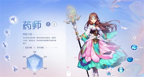 《自由幻想》手游家族技能選擇指南