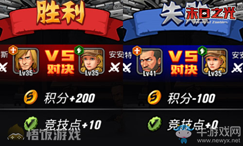 血腥天堂《末日之光》中最神秘的瘋狂樂土