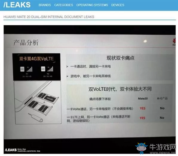恭喜！云手機(jī)用戶提前享受了，華為的技術(shù)