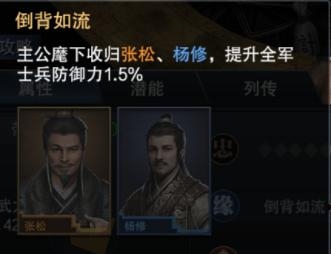 全新步兵智力將 《三國群英傳-霸王之業(yè)》張松參上